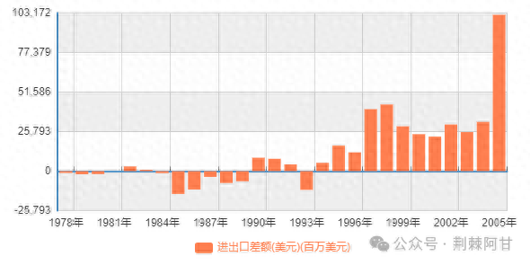 配资吧官网最新信息 中美关税谈判难有结果, 香港要成为世界资本主战场