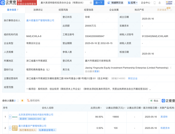 配资网站大全  英诺特等新设股权投资合伙企业