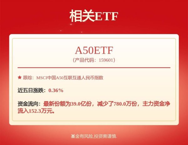 股票十大杠杆公司 赴港上市热潮涌动AH股价倒挂或“小荷才露尖尖角”